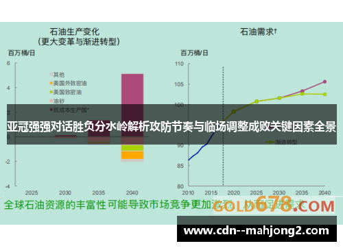 亚冠强强对话胜负分水岭解析攻防节奏与临场调整成败关键因素全景 亚冠强强对话胜负分水岭解析攻防节奏与临场调整成败关键因素全景
