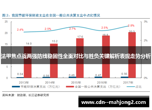 法甲焦点战两强防线稳固性全面对比与胜负关键解析表现走势分析 法甲焦点战两强防线稳固性全面对比与胜负关键解析表现走势分析